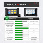Autel MaxiPRO MP808S-TS