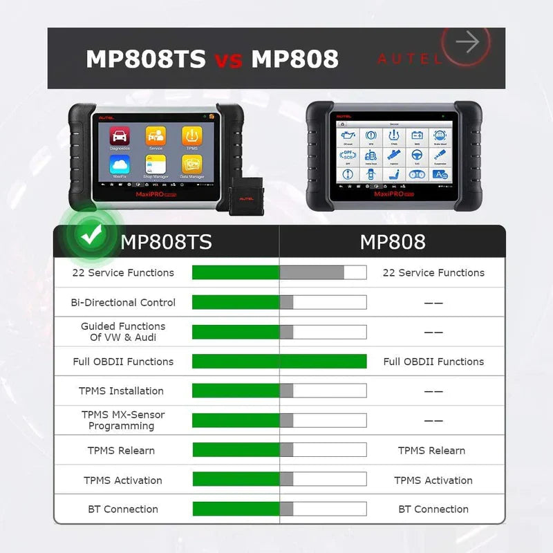 Autel MaxiPRO MP808S-TS