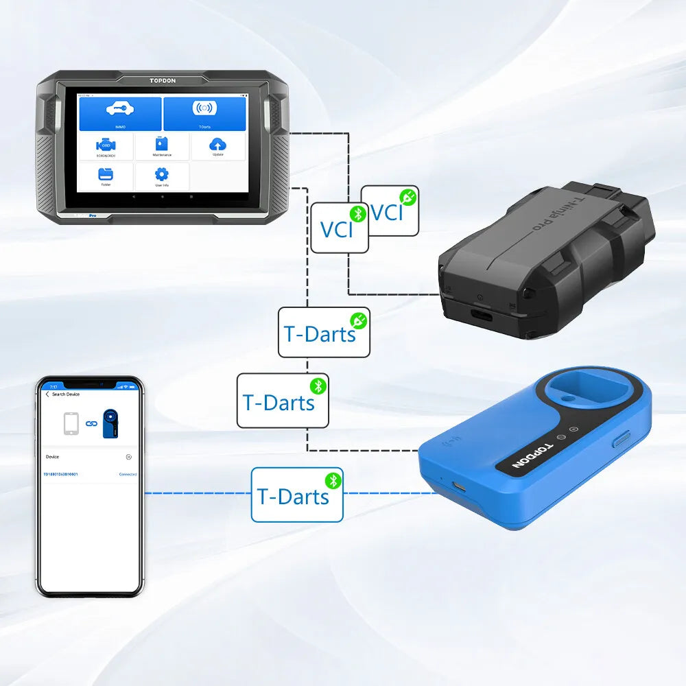 Topdon T-darts Key Programming RFID Chip Device